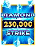 เลือกทาง เข้า เว็บ ufabet เพิ่มโอกาสในการชนะเกมสล็อต